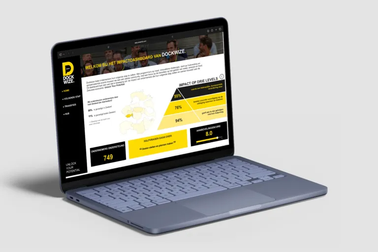 Impactdashboard Van Dockwize Op Macbook